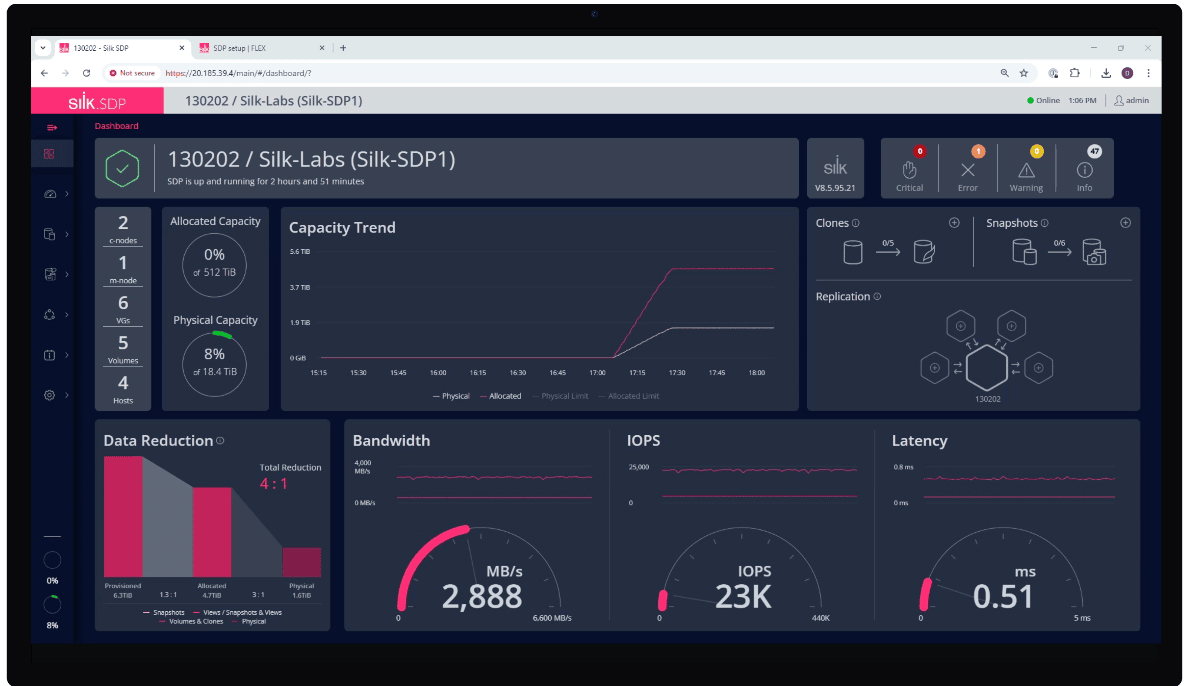 Desktop computer screen